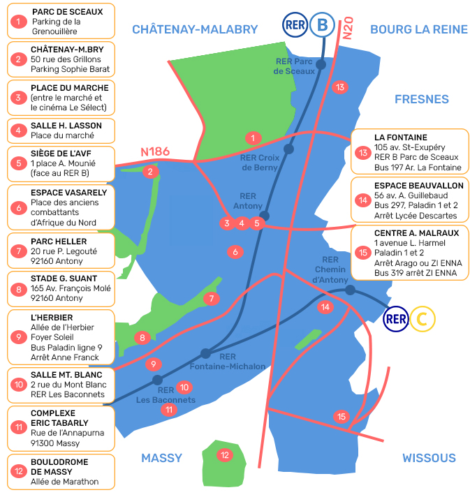 Locaux activités avf